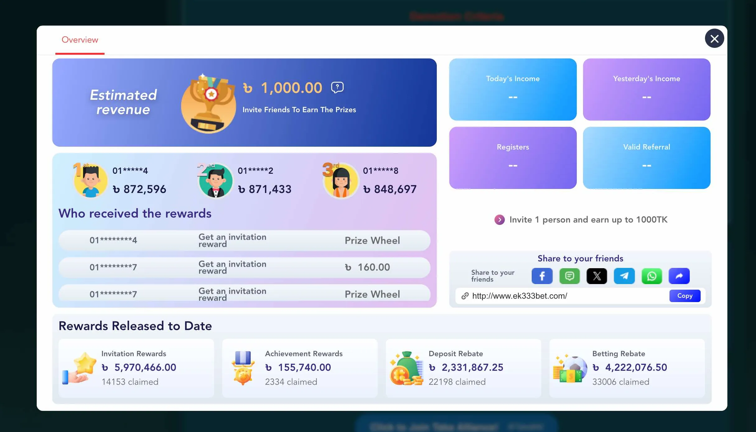 EK333 reward center overview